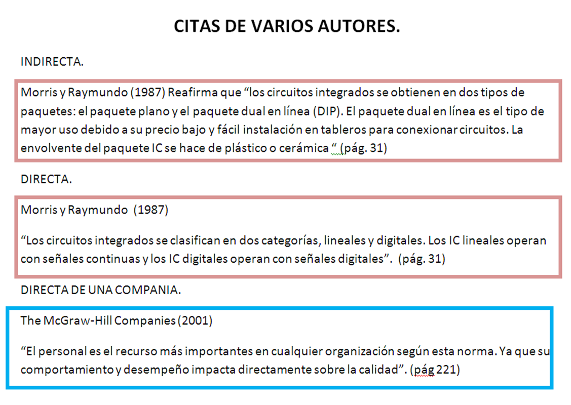 Citas con chicos - 758854